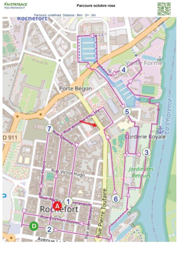 PARCOURS